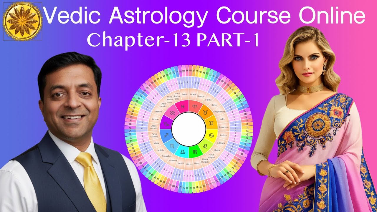 Sun, Moon & Mars Physical Traits | Height, Build & Planetary Glances in Vedic Astrology