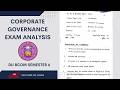 Corporate Governance CG Previous year exam discussion DU BCOM SEM 6-Important questions