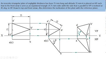 Projection of planes  Lecture 8