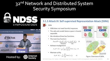 NDSS 2025 - Safety Misalignment Against Large Language Models