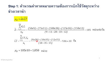 Inventory Management 6 Variable Demand & Lead Time