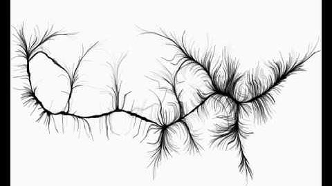 Graph Bundling by Kernel Density Estimation (KDEEB)