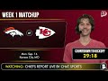 Chiefs vs. Broncos Live Streaming Scoreboard, Free Play-By-Play & Highlights | Monday Night Football