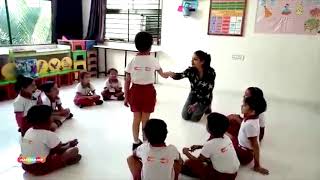 Learning process (Mastermind School)