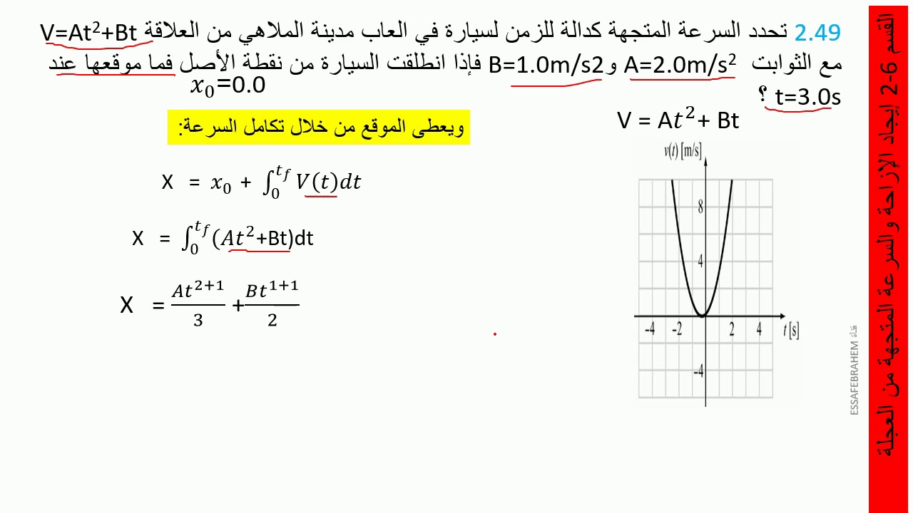 ماذا تحدد السرعه المتجهه