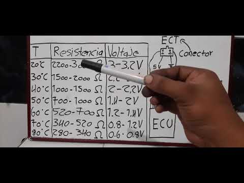 codigo P0115 sensor temperatura refrigerante motor (SENSOR ECT)
