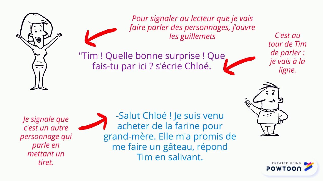 Ponctuer un dialogue - YouTube