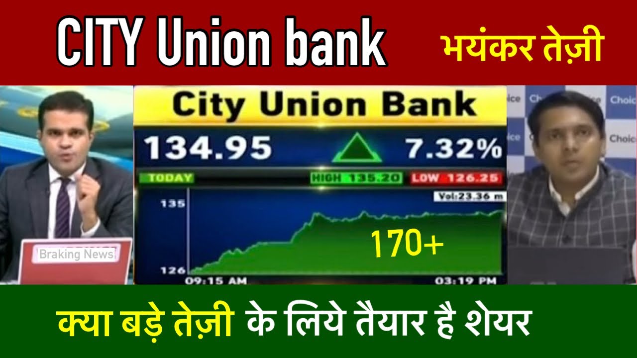 City Union Bank Share Latest News City union bank share news today