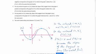 ECC MTH 121 2.8