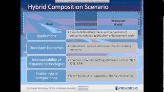 Integration Evolved: Enabling Hybrid Composition On-Premise and Beyond