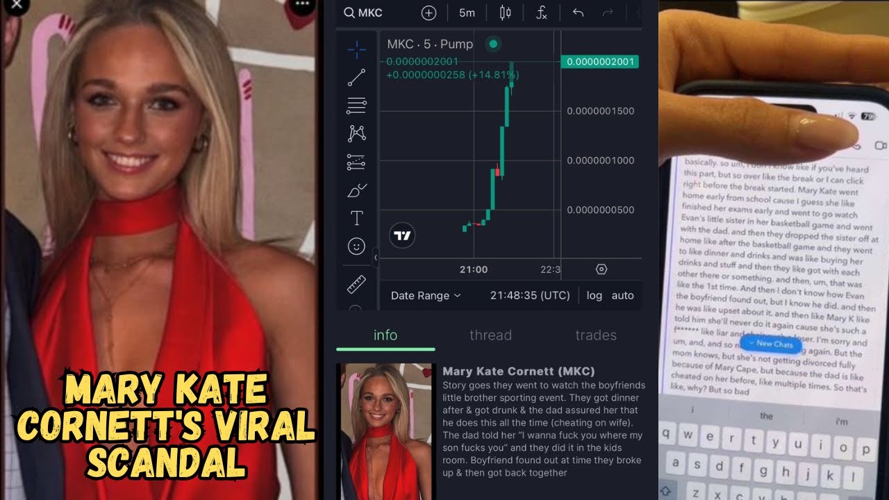 Mary Kate Cornett Breaks the Internet: Ole Miss Scandal & Meme Coin