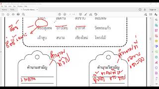 อธิบายใบงาน ป 4