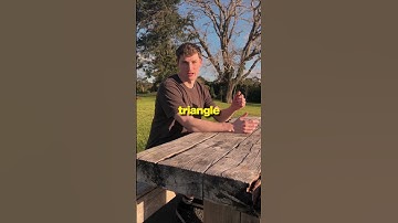 The 4 MAIN waveforms that are used in synth sounds… #musicproductiontips