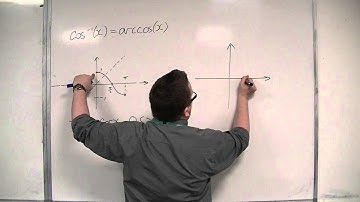 OCR MEI Core 3 2.22 Inverse Cosine - arccos(x)