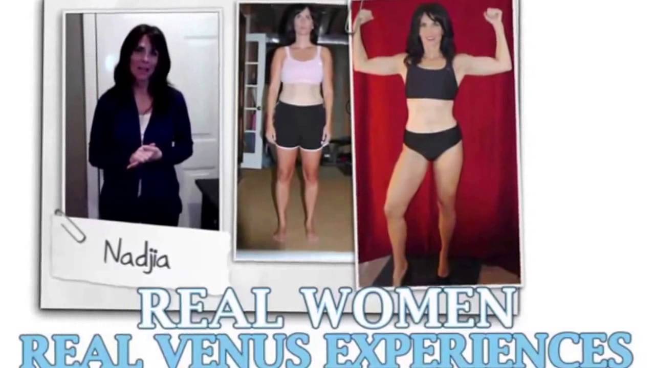 The Venus Factor Diet Plan