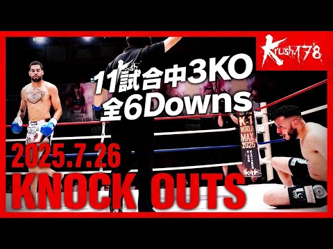 スポーツ・フィットネス This is K-1 スポーツ・フィットネス This is K-1 K-1 GROUP