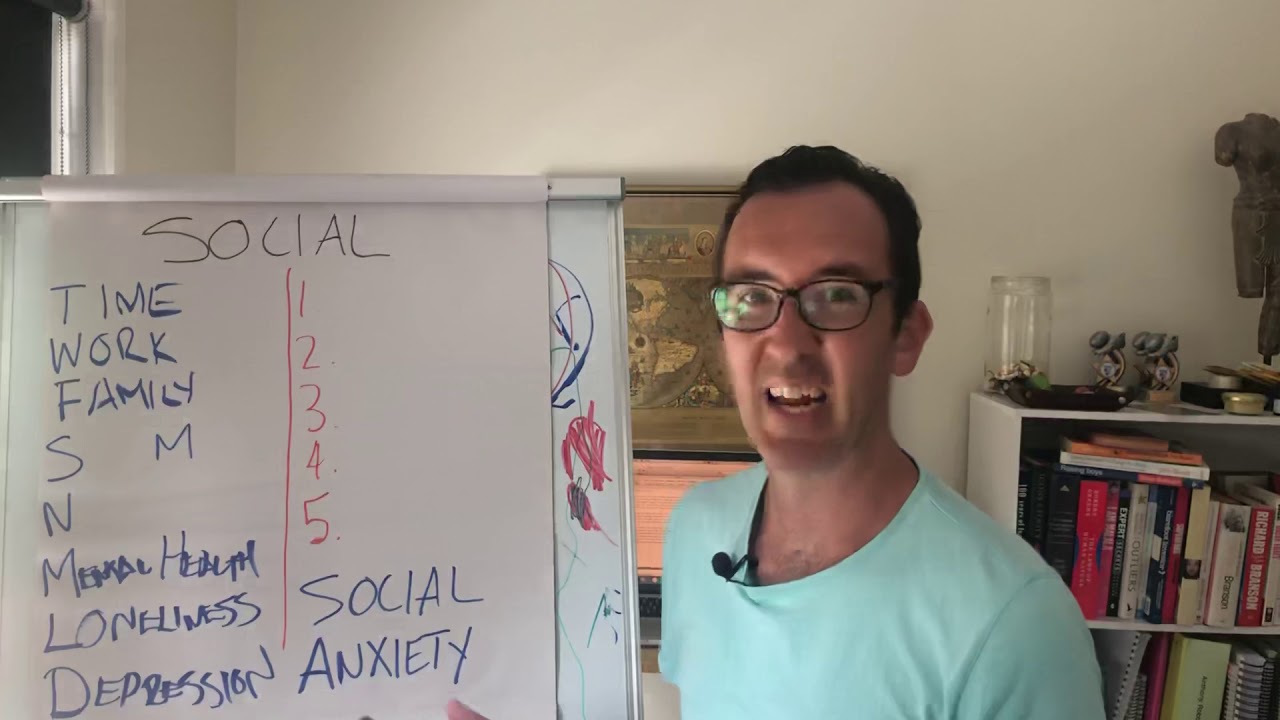 Social Anxiety and the SECOND Hardest goal to set in 2020 - YouTube