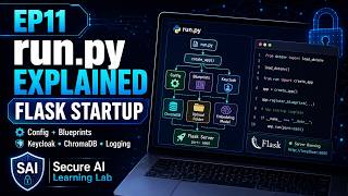 RAG Explainer EP11 | run.py Explained: Flask Startup, Config & Blueprints