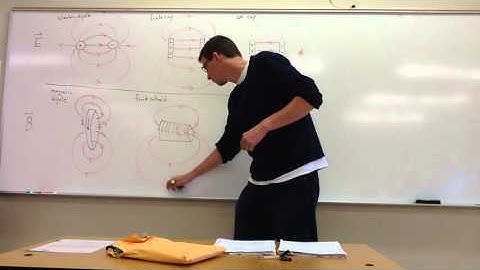 6. B: Gen Phys II Lecture & 9. B: Calc-based Physics II