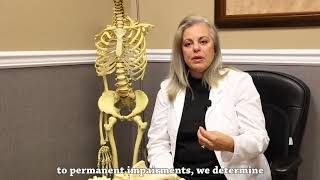 What are impairment ratings? (Subtitled)