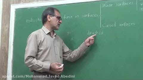 Advanced Math Class   Lesson 20 Definitions and Inequalities