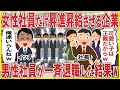 女性社員だけ昇進昇給させる企業「可愛い子は正義だからw」→男性社員が一斉退職した結果w