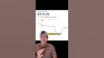 Lower interest rates soon?