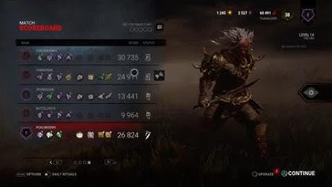 Dead by Daylight is STILL a perfect game with no glitches whatsoever.