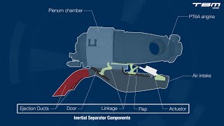 TBM 900 - Inertial Separator Utilization