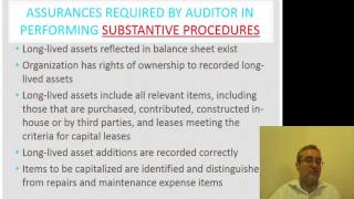 Long-lived Assets Additional Audit Tests