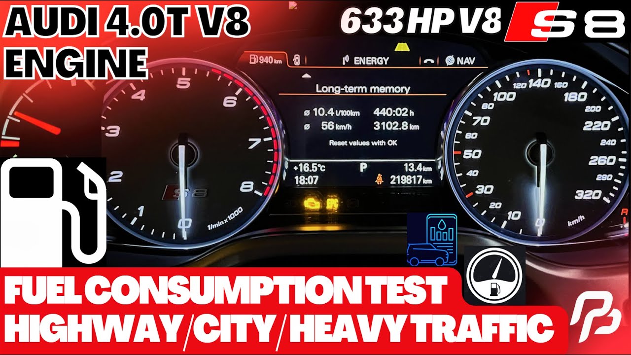 Audi 4.0TFSI V8 ⛽ FUEL CONSUMPTION TEST: HIGHWAY // CITY // STANDSTILL TRAFFIC (RS6/RS7, S6/S7, S8)