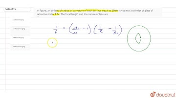 In figure, an air lens of radius of curvature of each surface equal to `10 cm` is cut into a cyl...