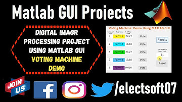 Voting Machine Using Matlab GUI | GUI Based Voting Machine Demo | Matlab Projects #GUIProjects