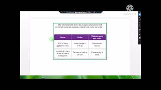 Vectors / Chapter 8 / Subtopic 8. 1/ Additional Mathematics KSSM 2021