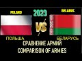 Польша vs Беларусь 🇵🇱 Армия 2023 Сравнение военной мощи