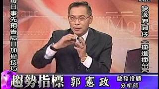 20151207 1430  郭憲政 趨勢指標