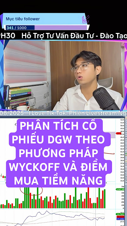 Điểm mua siêu tiềm năng của cổ phiếu DGW trong tháng 8 #tuanthanhwyckoff