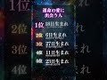10名様限定【無料霊視鑑定】をご希望の方はプロフから #恋愛占い #恋愛成就 #復縁 #スピリチュアル #霊視 #ヒーリング
