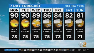 New York Weather CBS2 s Monday Afternoon Update