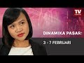 Dinamika Pasar: Pasar Global: kekhawatiran mengenai virus mempengaruhi data AS yang kuat