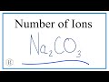 Sodium Carbonate and Ionic Compounds