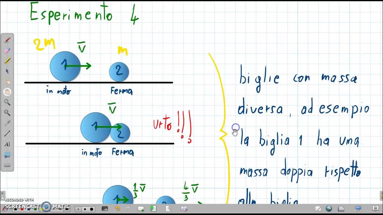 La quantità di moto e la sua conservazione Parte 1 YouTube La quantità di moto e la sua conservazione Parte 1 YouTube