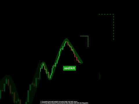 Pullback atau Reversal “For Dummies