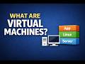 Virtual Machine Explained Clearly | Servers, Hypervisor & Real Use (Hindi)