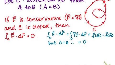 §16-3 The Fundamental Theorem of Line Integrals & Closed Curves