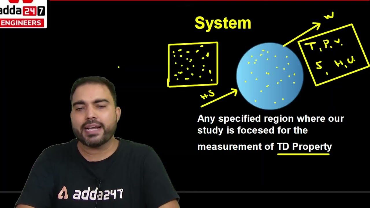 जनिये AAI-ATC 2022 Paid batch class कैसा होता है  | Free notes