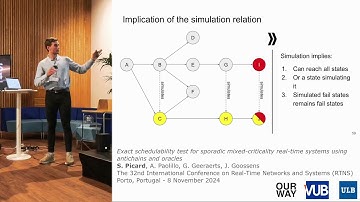 RTNS24: Schedulability test for mixed-criticality systems using antichains and oracles