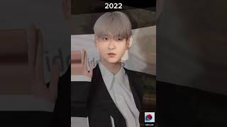 Soobin txt Visual Transformation 20192024