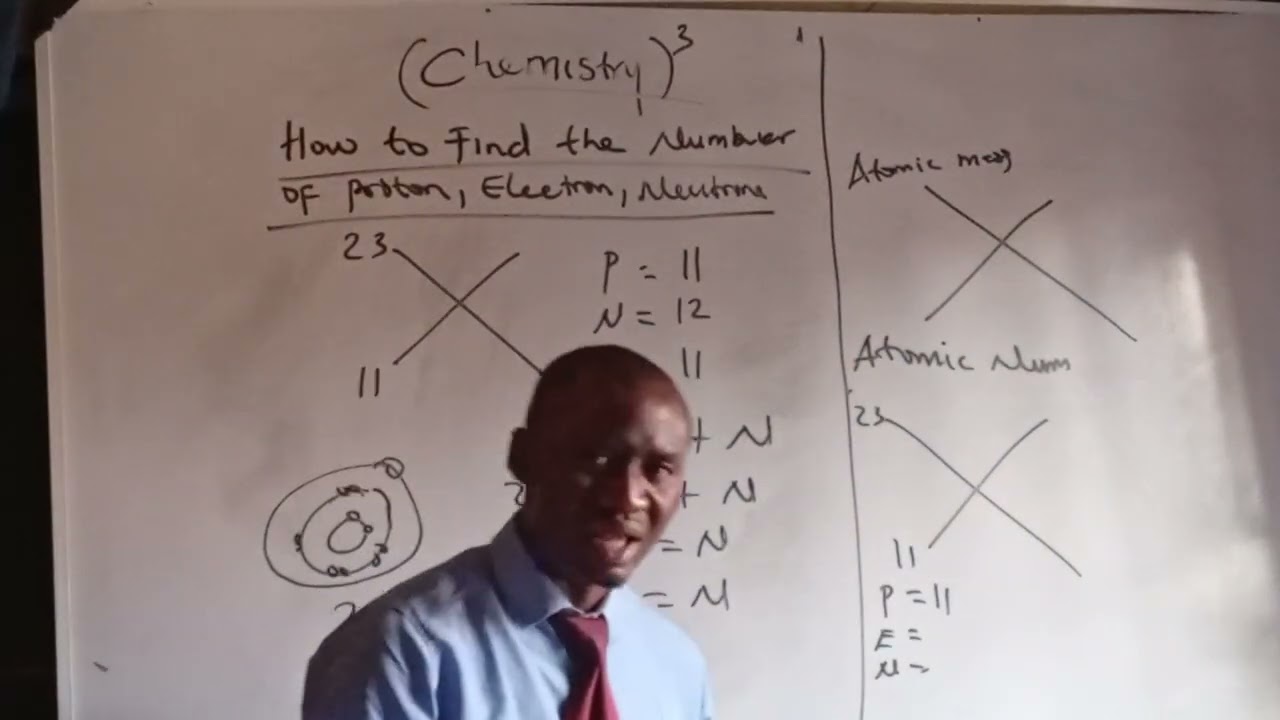 Как определить количество протонов, электронов и нейтронов?