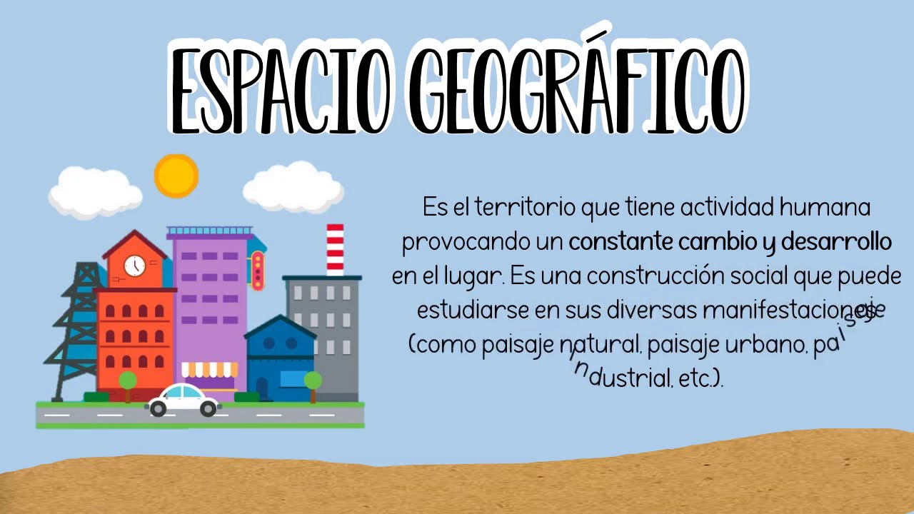 Espacio geográfico componentes, categorías y escalas. YouTube Espacio geográfico componentes, categorías y escalas. YouTube